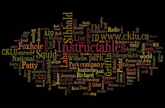 wordle_fxhl116.JPG