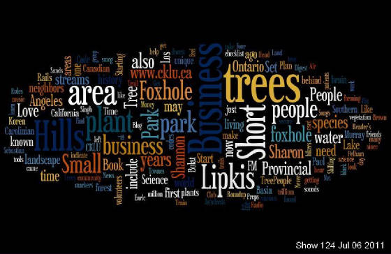 wordle_fxhl124.JPG