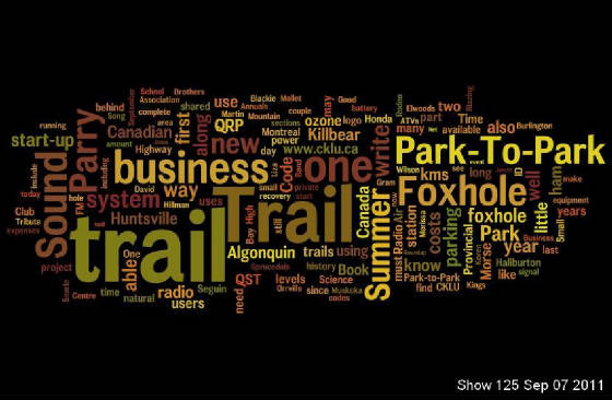 wordle_fxhl125.JPG