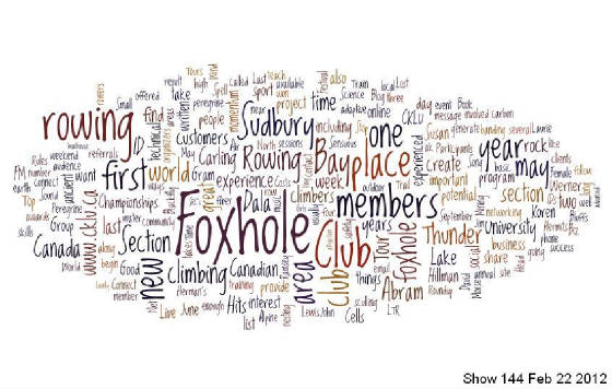 wordle_fxhl144.JPG