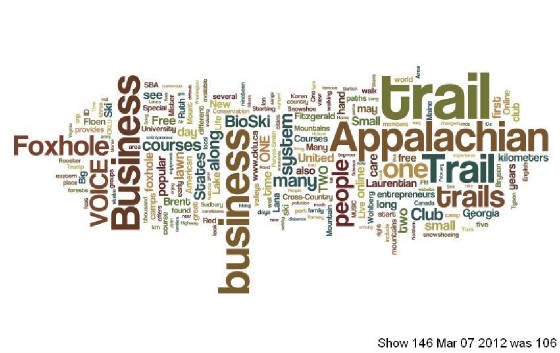 wordle_fxhl146.JPG