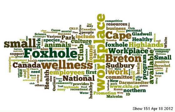 wordle_fxhl151.JPG