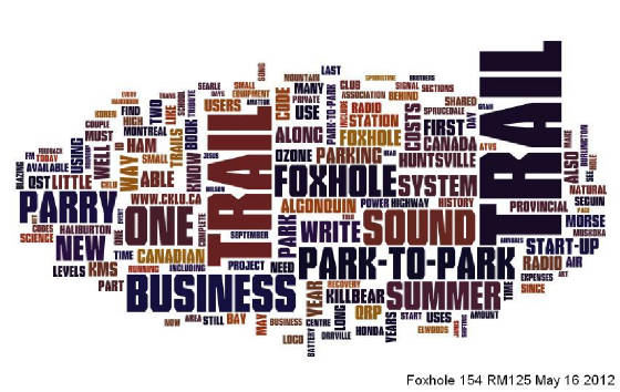 wordle_fxhl154.JPG