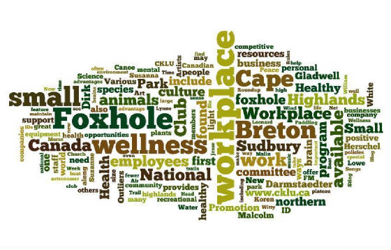 wordle_fxhl160.JPG