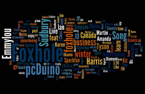 wordle_fxhl171.JPG