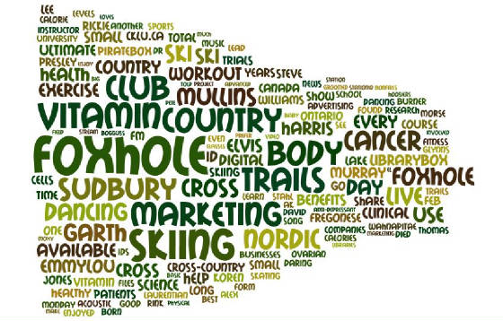 wordle_fxhl186.JPG