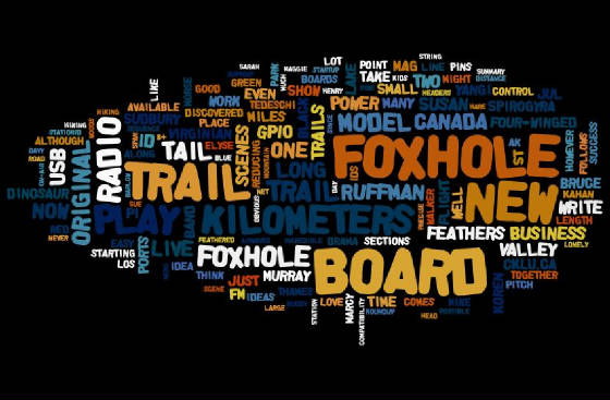 wordle_fxhl189.JPG