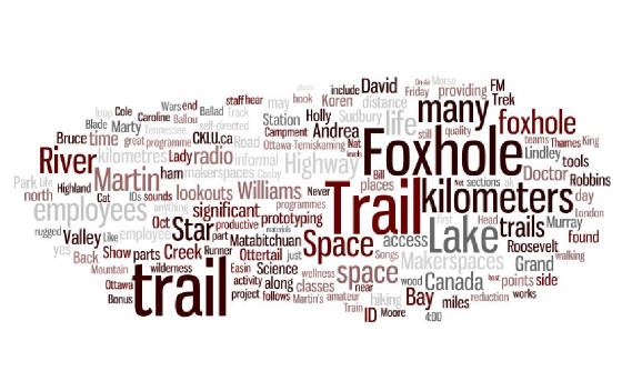 wordle_fxhl194.JPG