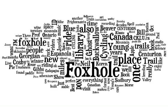 wordle_fxhl197.JPG