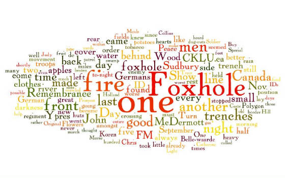 wordle_fxhl198.JPG