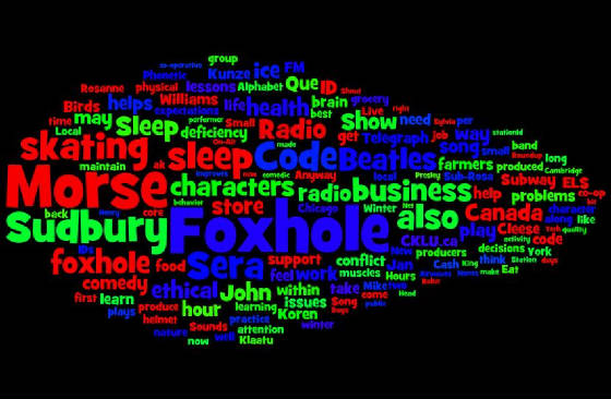 wordle_fxhl206.JPG