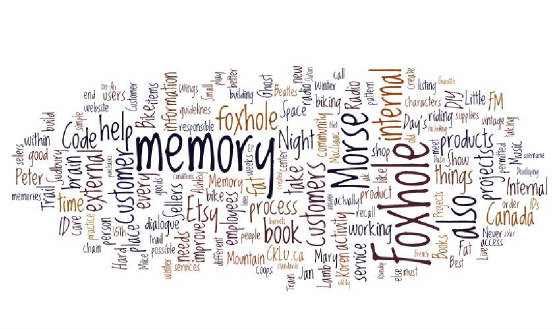 wordle_fxhl207.JPG