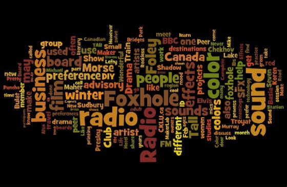 wordle_fxhl211a.JPG